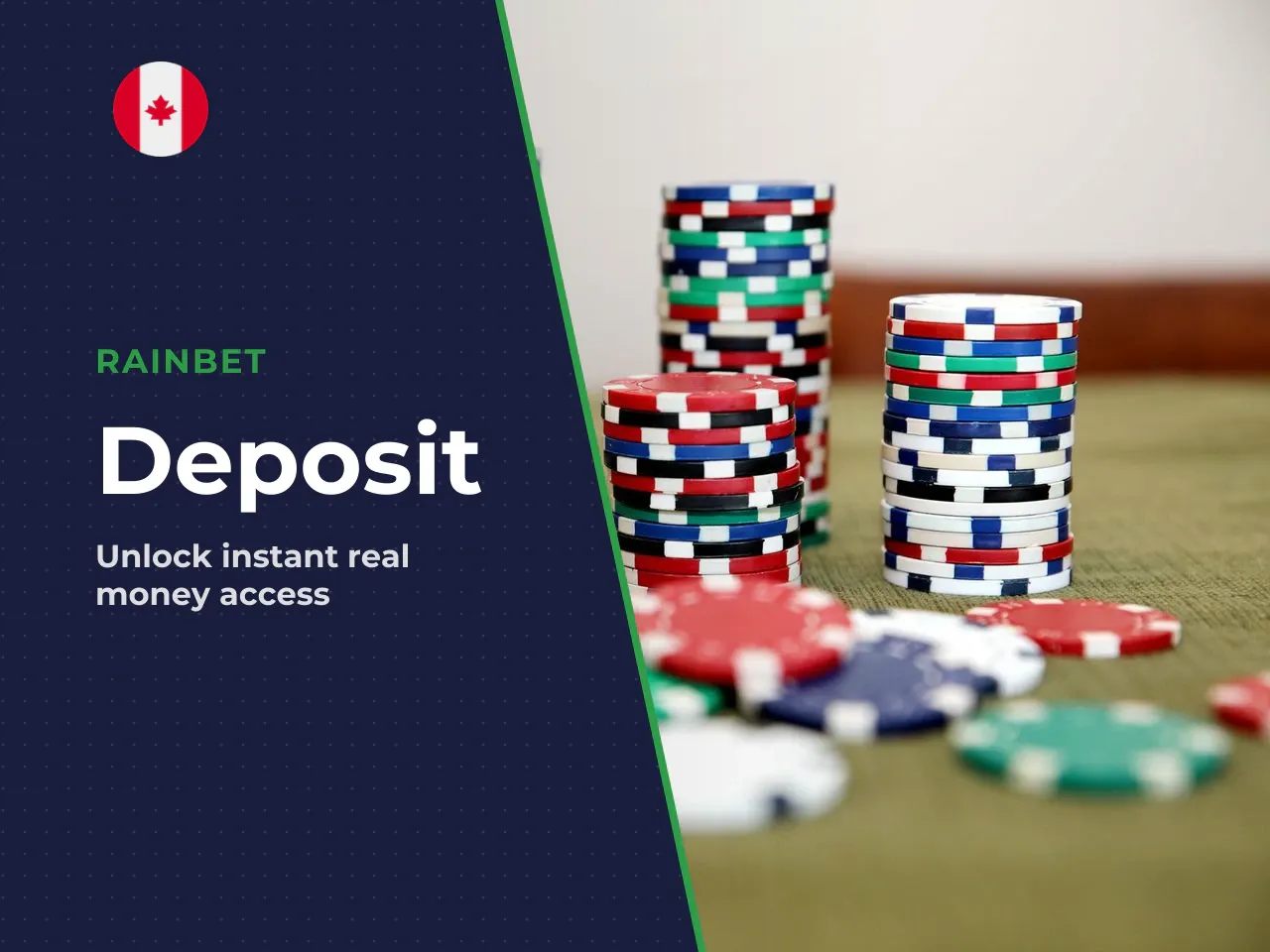 How Deposits Affect Game Access. A