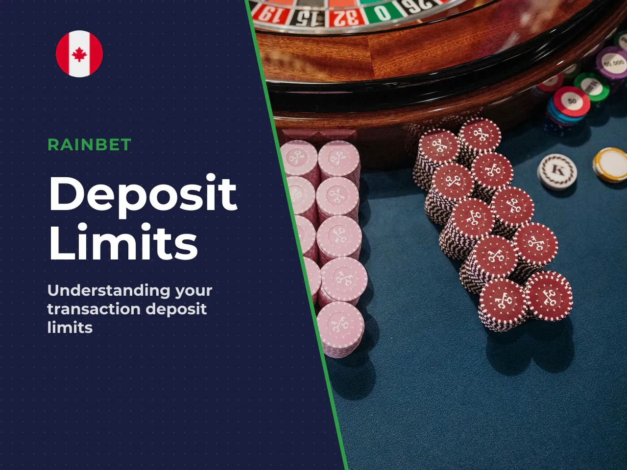 Deposit Limits by Method and Account