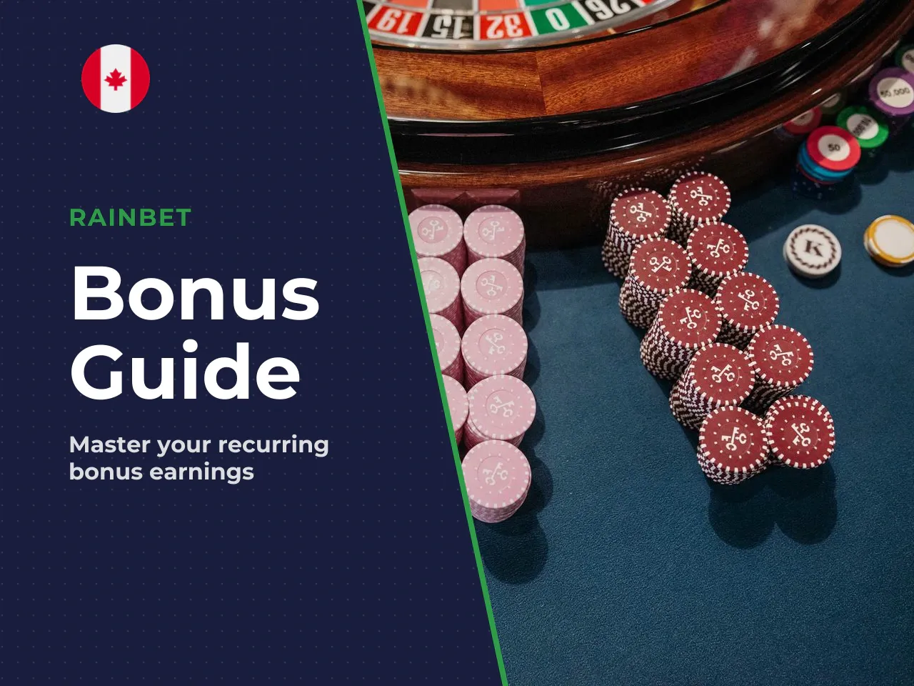 How to Calculate Daily, Weekly, and