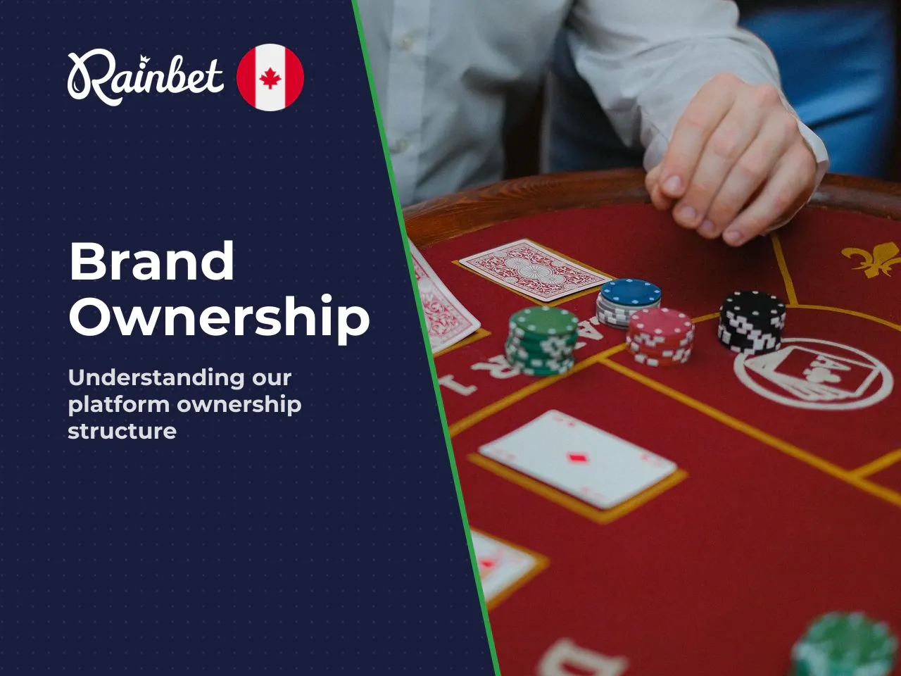 Ownership and Brand Relationship Questions. Is