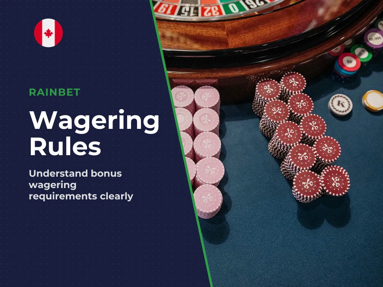 Situation A player deposits CAD 50