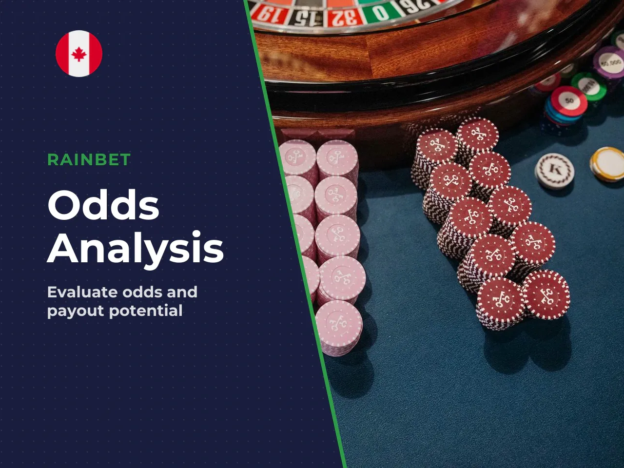 Odds, Limits and Payouts How to