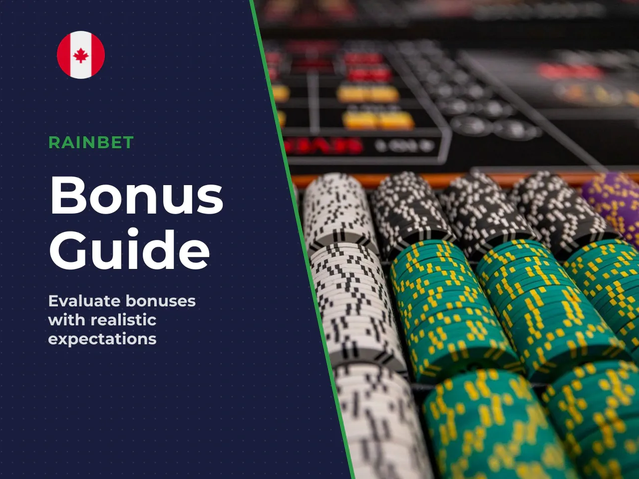 How to Evaluate a Welcome Bonus