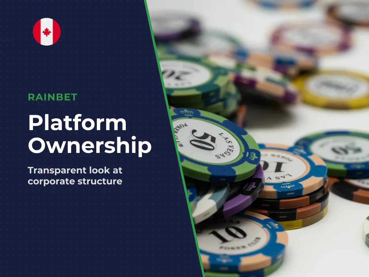 Who owns Rainbet and why it