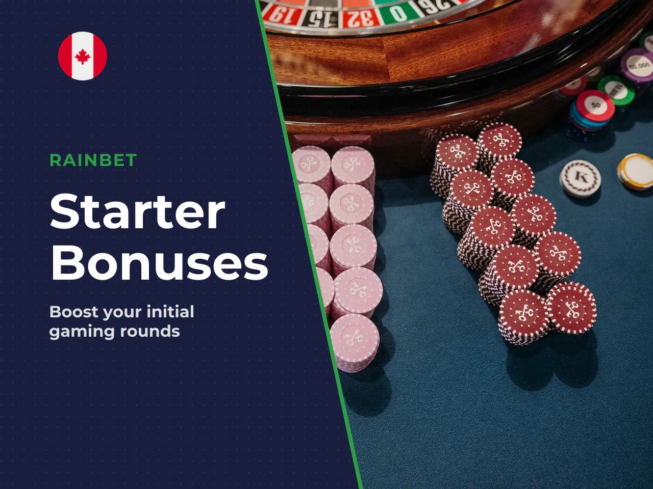 Which Bonuses Actually Impact Your Start