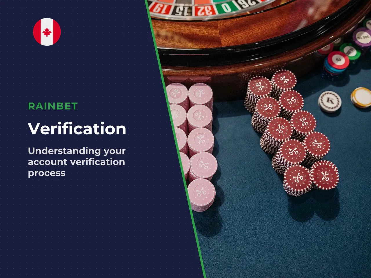 When is verification triggered - Upon