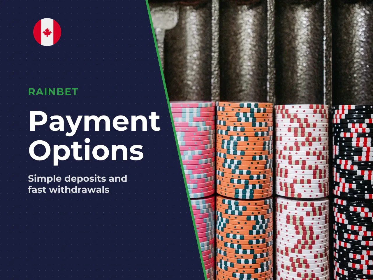 Minimum deposit and payment options to