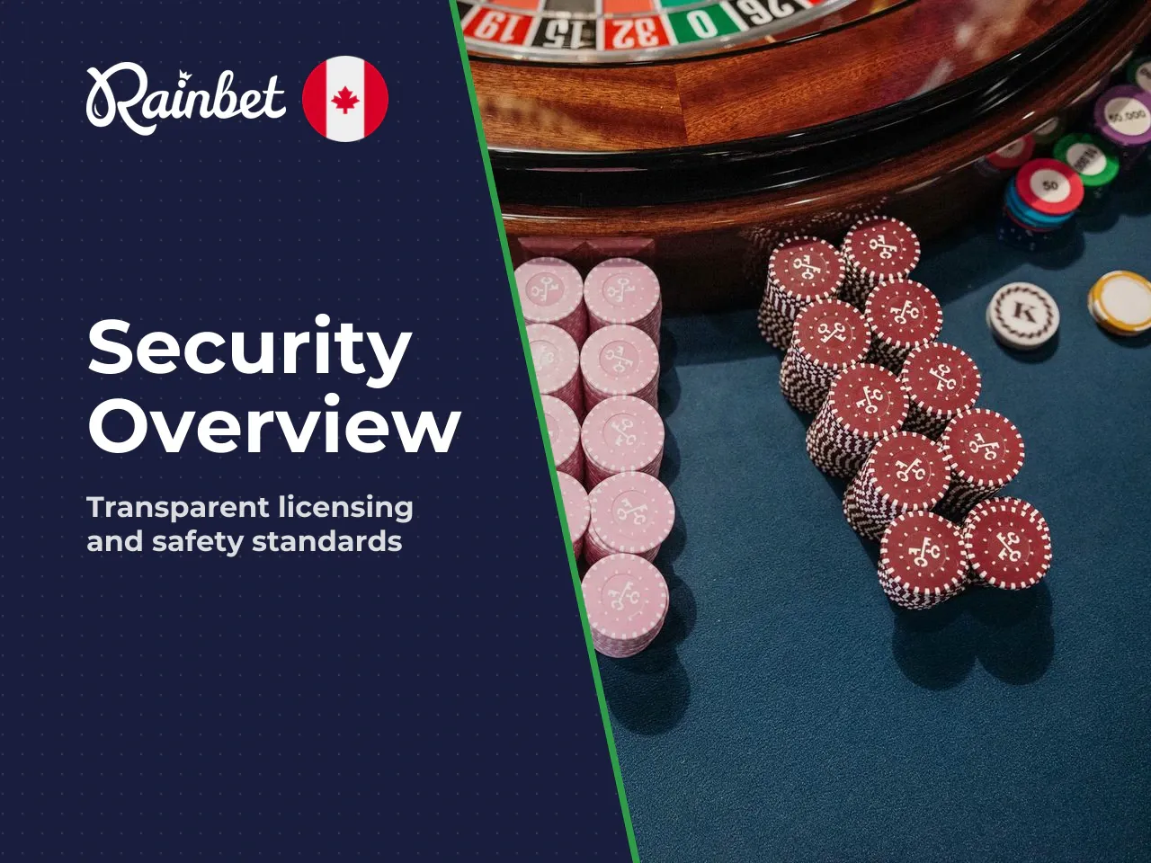 Licensing, Security, and Verification Signals. Understanding